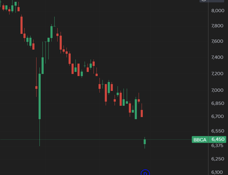 DiaryTrader tweet media