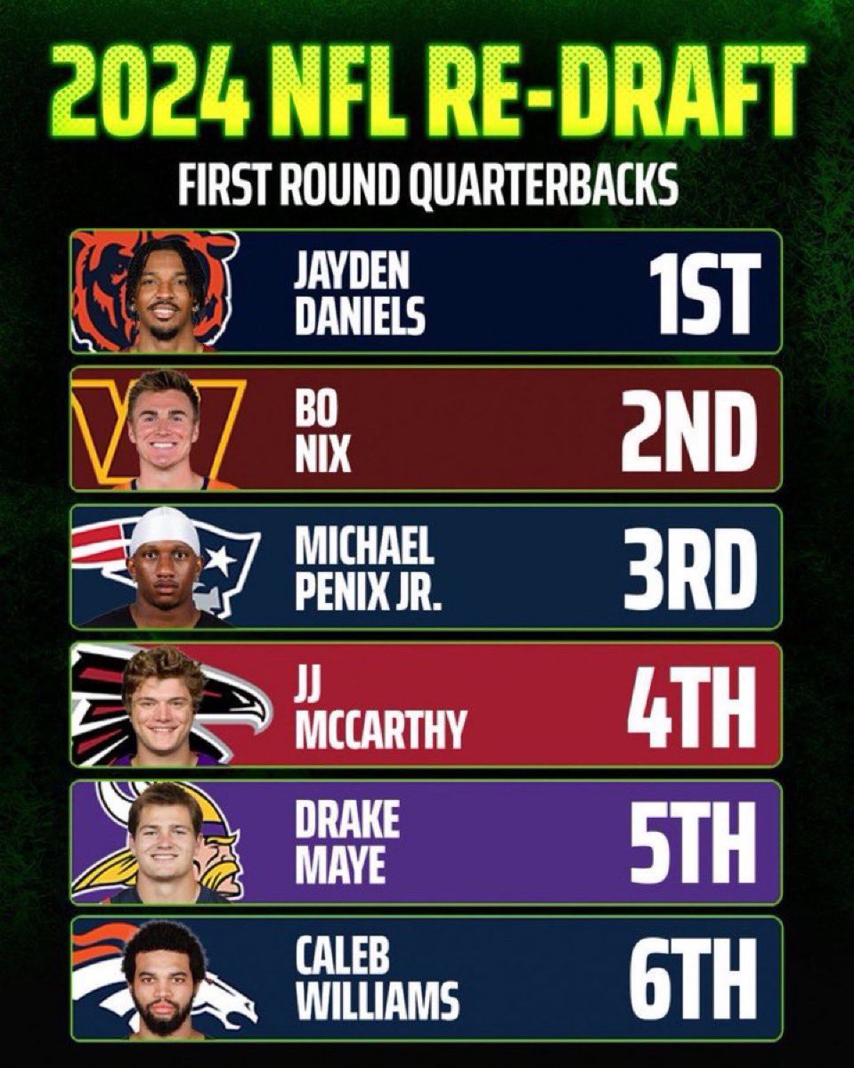 Dov Kleiman tweet media