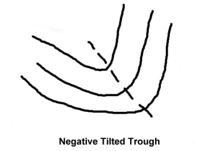 Clint Hendricks IV 🌪️ tweet media