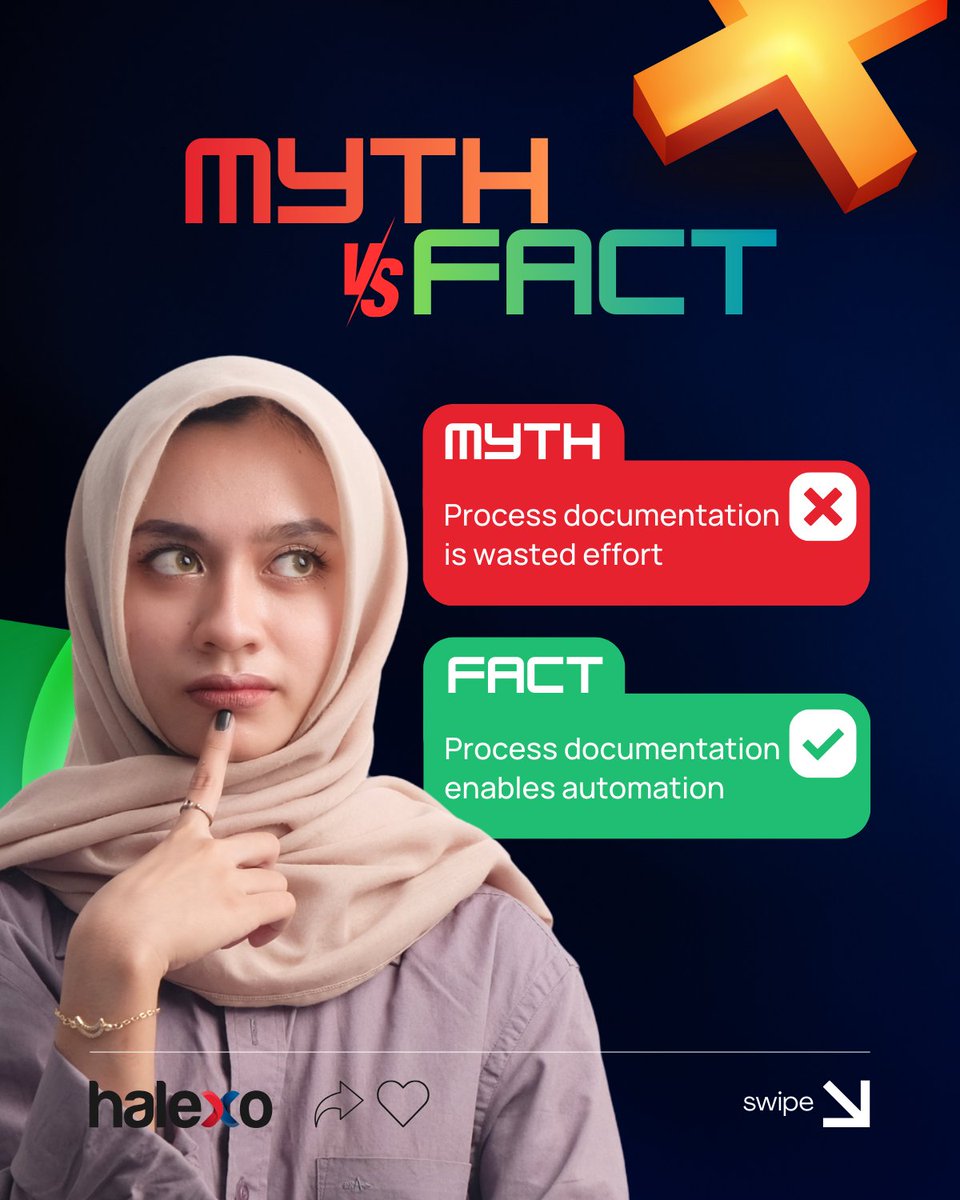 HalexoLtd's tweet image. Well-documented processes are the foundation for scalable automation. 

#ProcessDesign #Automation #Ops #KnowledgeManagement #MSP