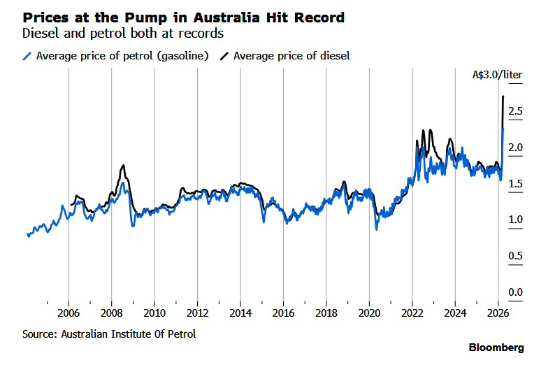 zerohedge tweet media