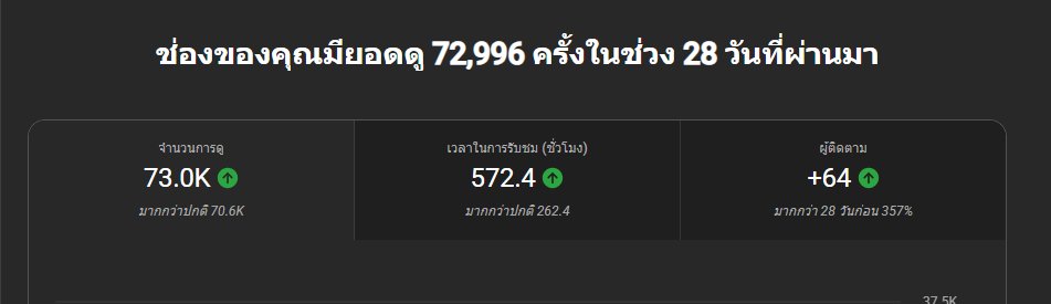 ผู้ชายมีหนวด 🐙🌌 ｟SSR｠| V-Outer God TH tweet media