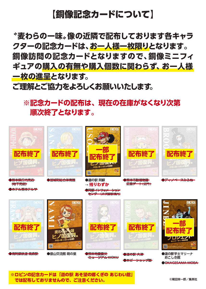銅像記念カード〝サンジ〟につきまして 益城町総合体育館での配布が