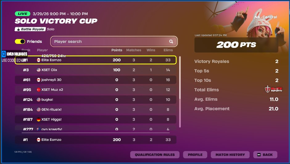 Elite Eomzo tweet media