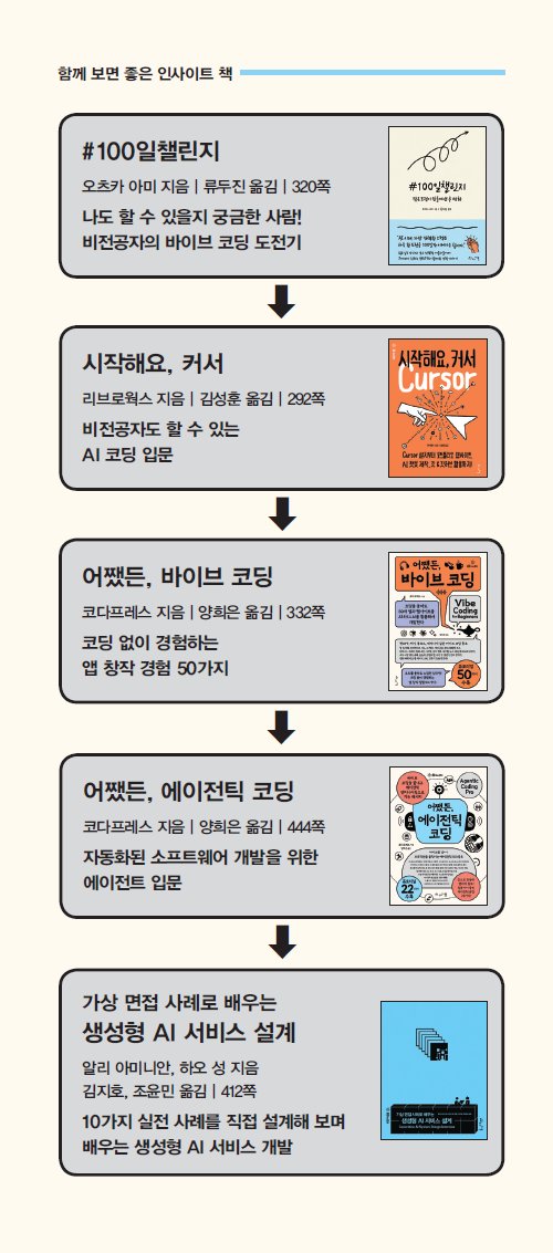 INSIGHTBOOK tweet media