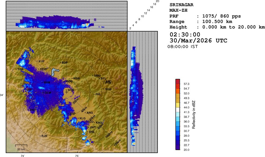 KashmirWeather2's tweet image. Everyone is asking where the rain is but sometimes the timing of a Western Disturbance shifts The system is actually very close and the impact will begin within a few hours In fact it has already started in #North Kashmir