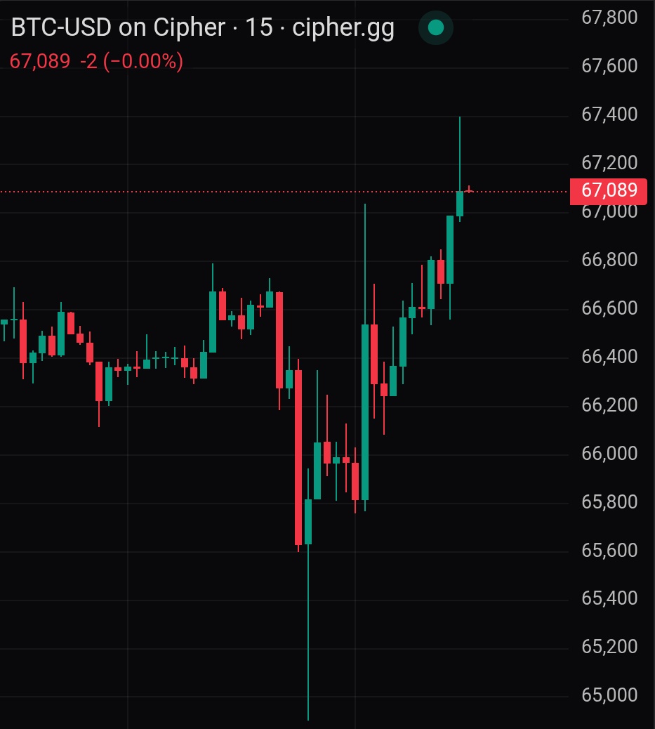 ryandcrypto tweet media