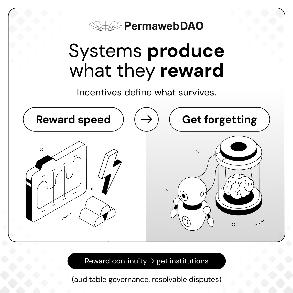 PermawebDAO tweet media