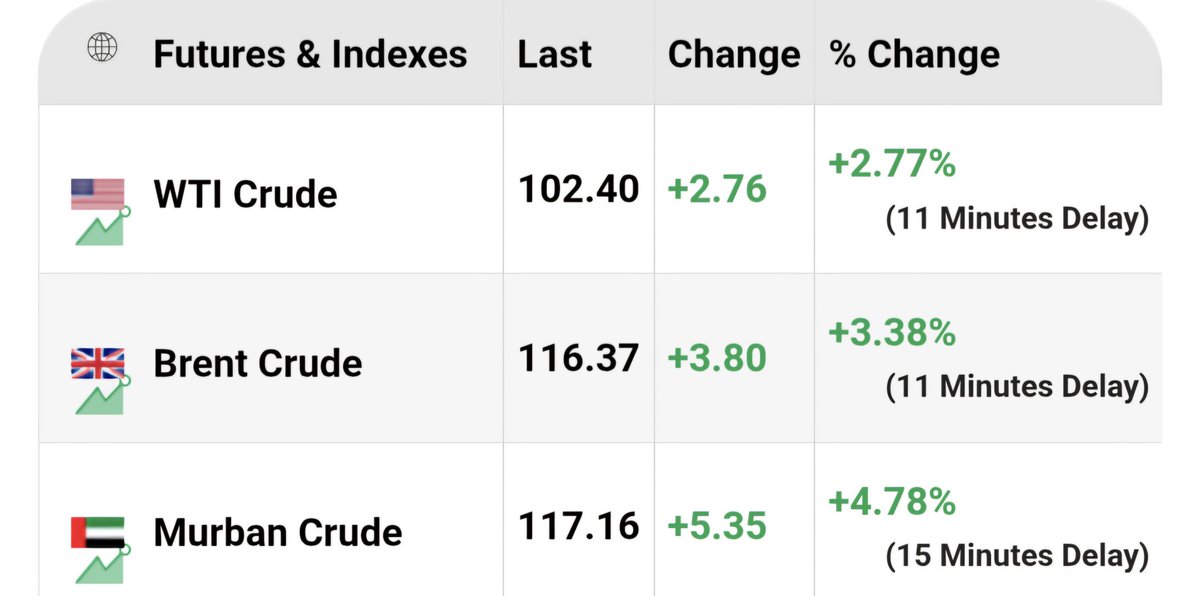 عمر الحربي 🇸🇦 tweet media