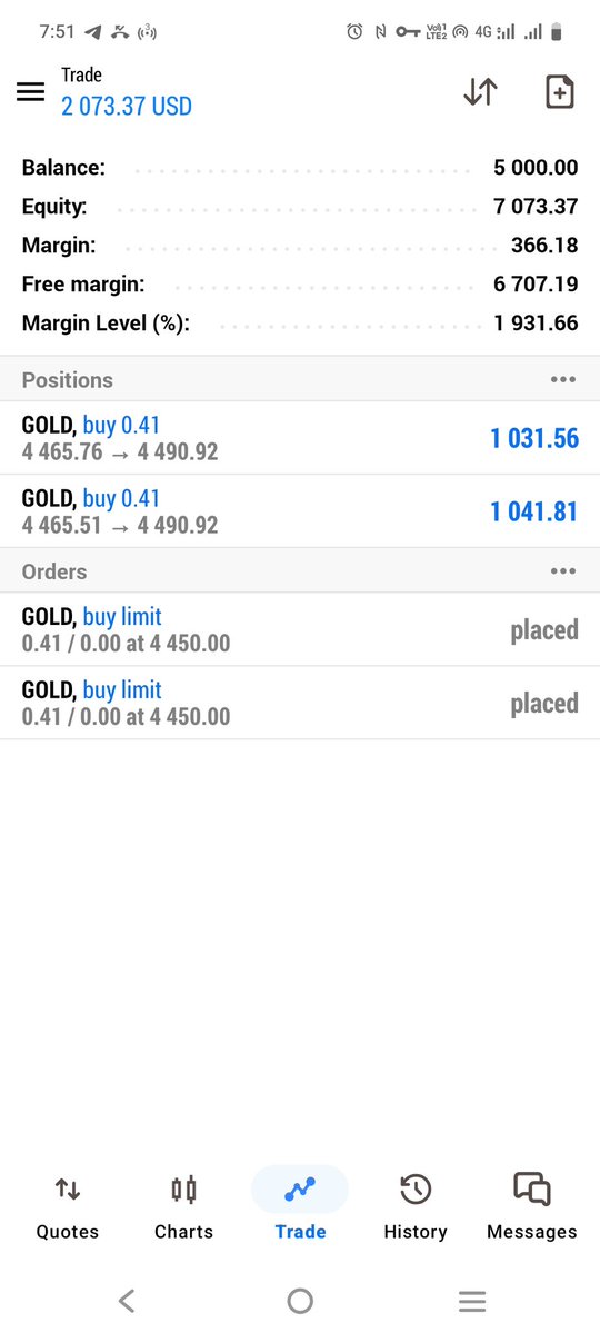 Forex Market Makers tweet media