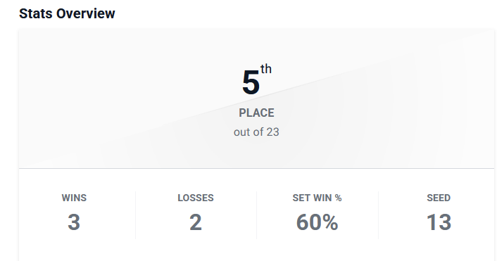 ⛩柱 Noir tweet media