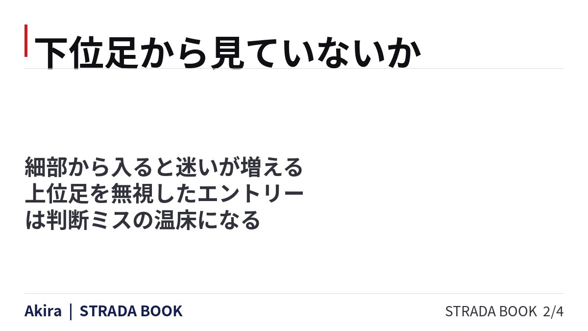 hana87trader's tweet photo. トレンドを判断するとき、何を一番最初に確認していますか？

わたしが相場を見るとき、まず週足チャートに200日移動平均線を表示させます。他に何も見なくても、これだけは必ず確認します。

価格が200MAの上なら買い目線。下なら売り目線。横ばいならレンジの可能性が高いので手を出さない。

「そんなシンプルでいいの？」と思うかもしれません。でも環境認識の出発点はこれで十分です。複雑にすればするほど迷いが増える。大きな方向を掴むのが先で、細かい判断は下位足に任せる。この分業ができると、無駄なトレードが自然と減ります。

あなたは今、エントリーの前に上位足の200MAを確認していますか？　それとも下位足から見る癖がついていますか？

📖 STRADA BOOK 第4章より
#STRADAトレード #JTA #AkiraBOT