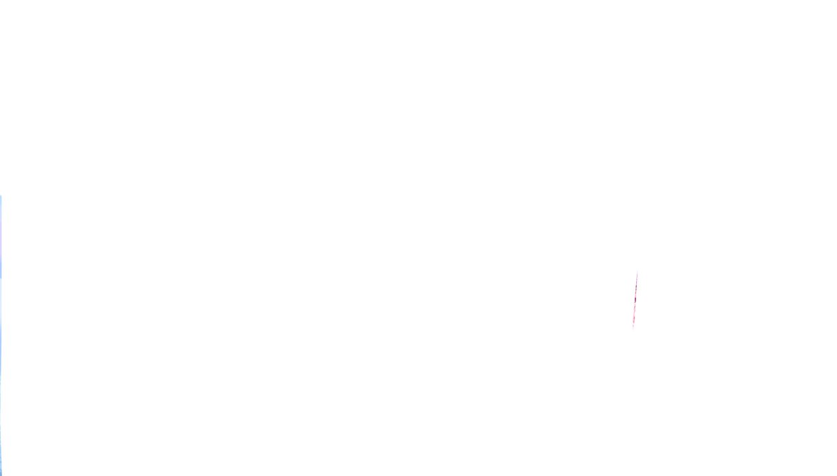 Naru ✿ Giveaway 📌 tweet media