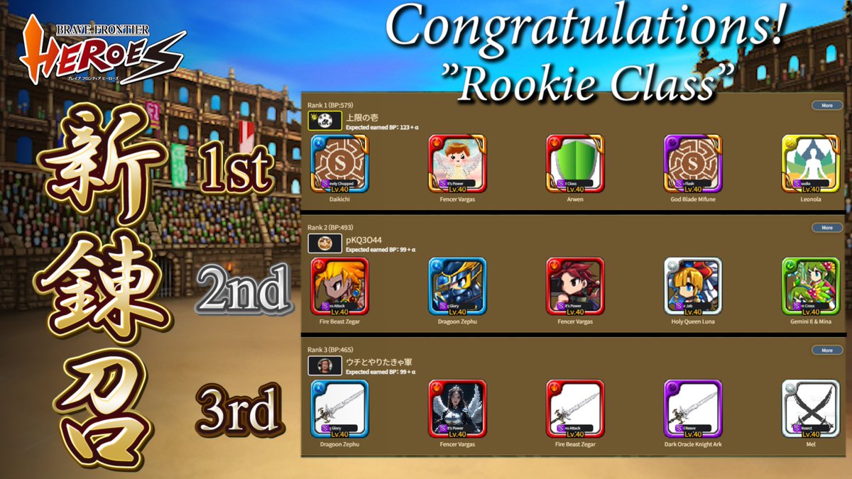 ブレヒロ公式 tweet media