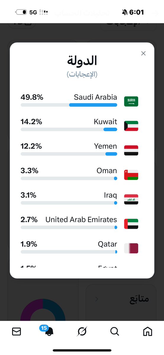 الرحال محمد الميموني tweet media