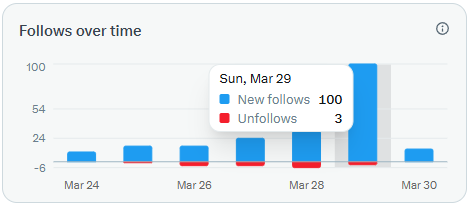 ゆるなま tweet media