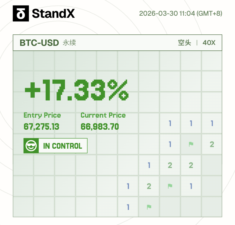 链上达人 tweet media