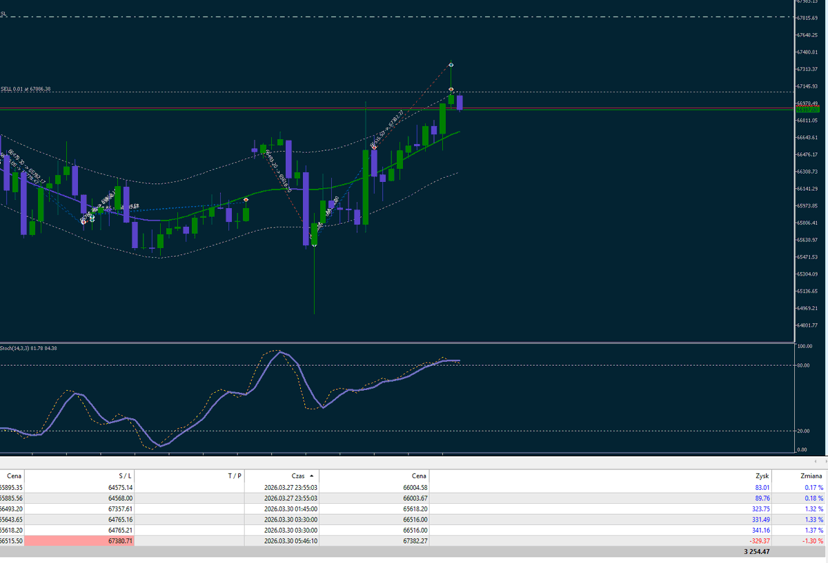 Mastermind tweet media
