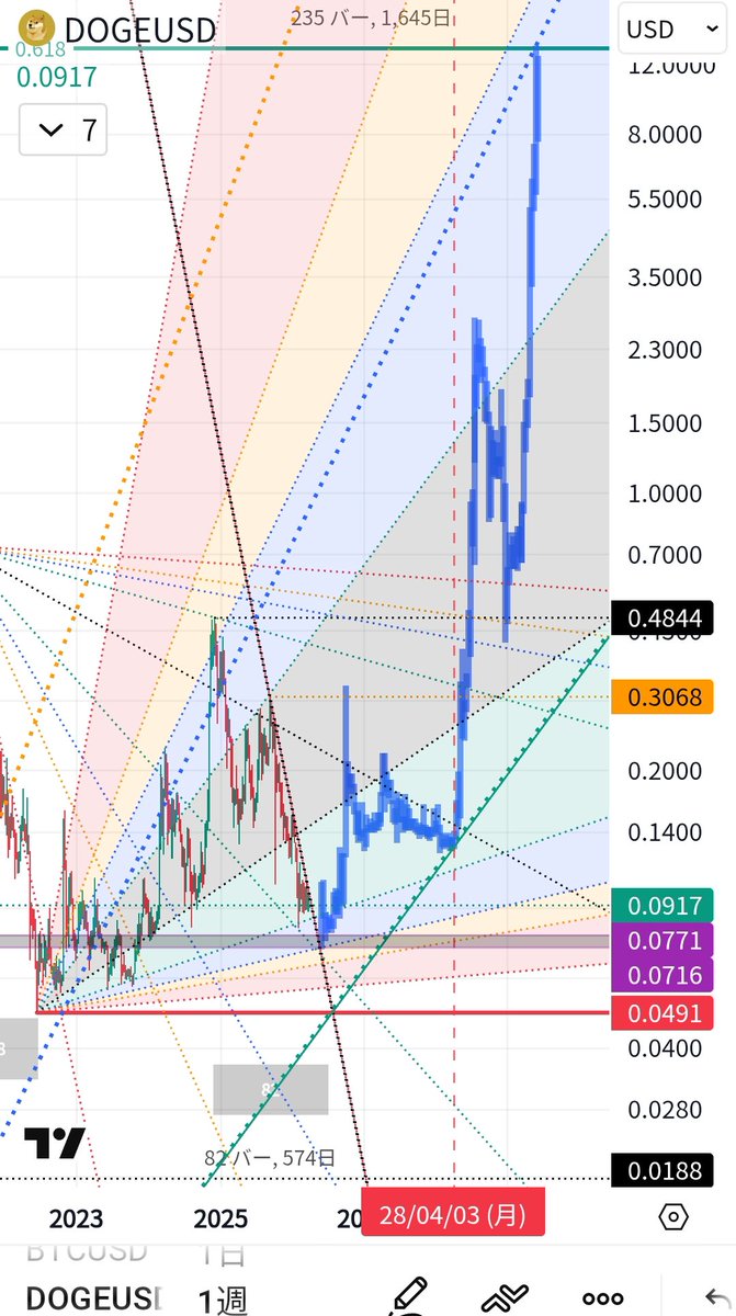 手ぶら君(BuraBura) tweet media
