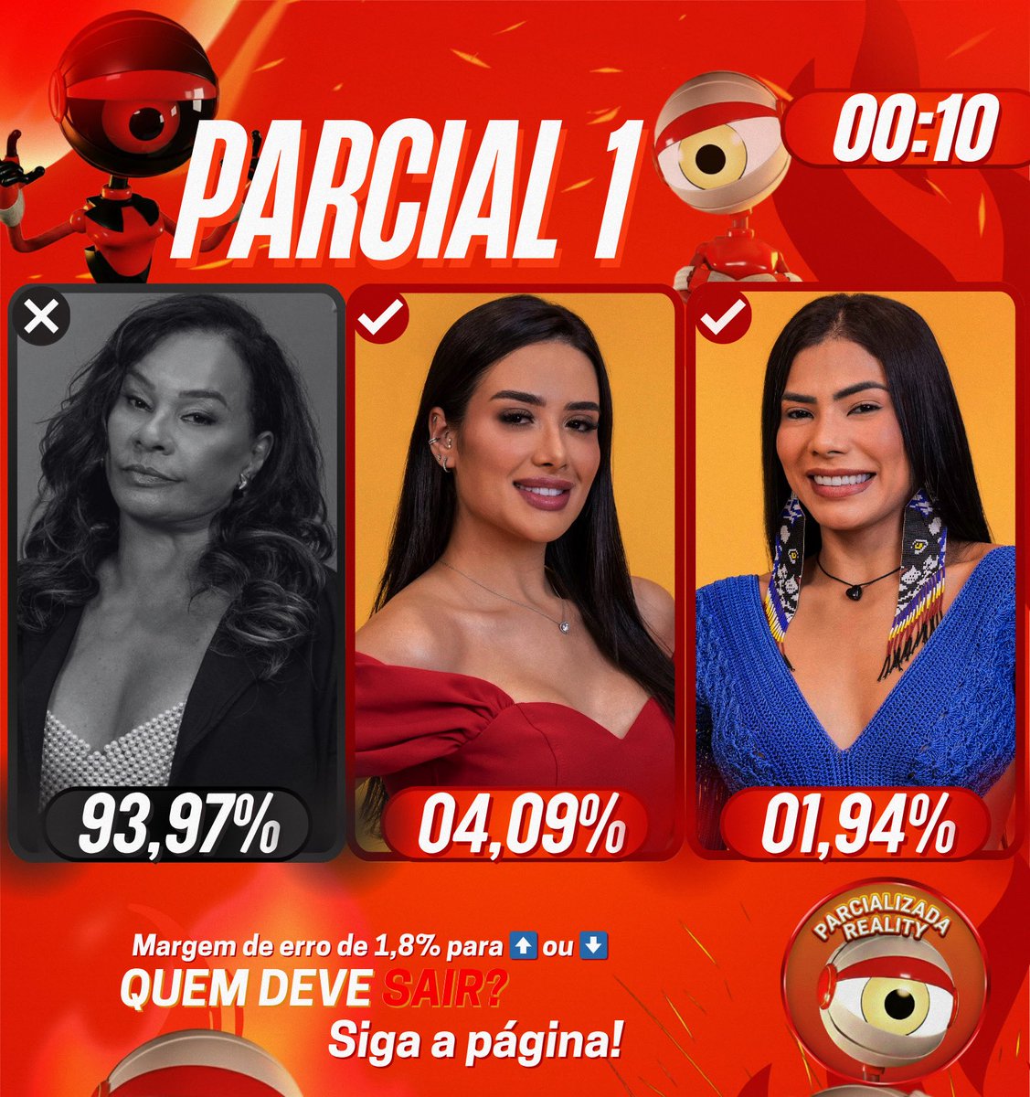 ParcializadaReality tweet media