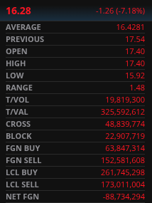 Tenkan Sen tweet media