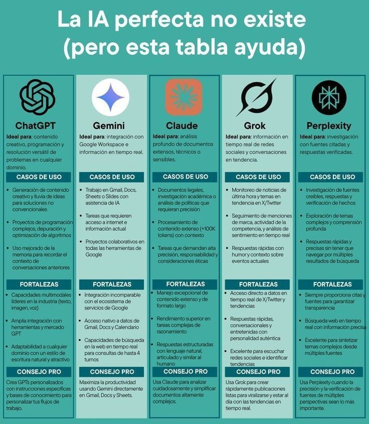 TIC Educativas💻📱 tweet media
