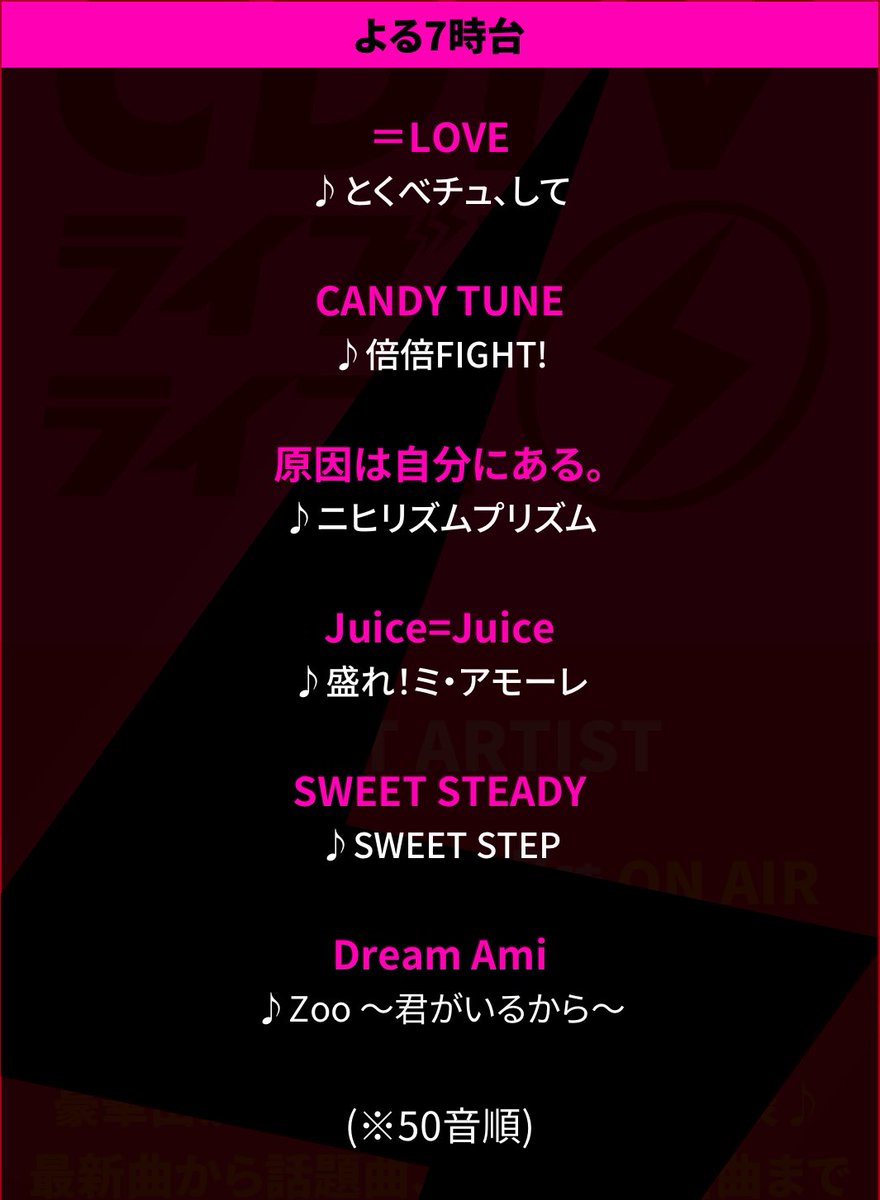 イコラブ ファンお役立ち情報 tweet media