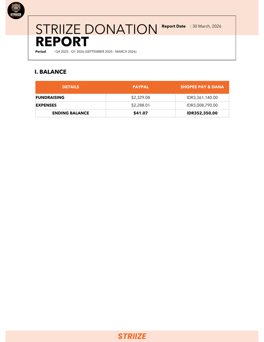 STRIIZE REPORT tweet media