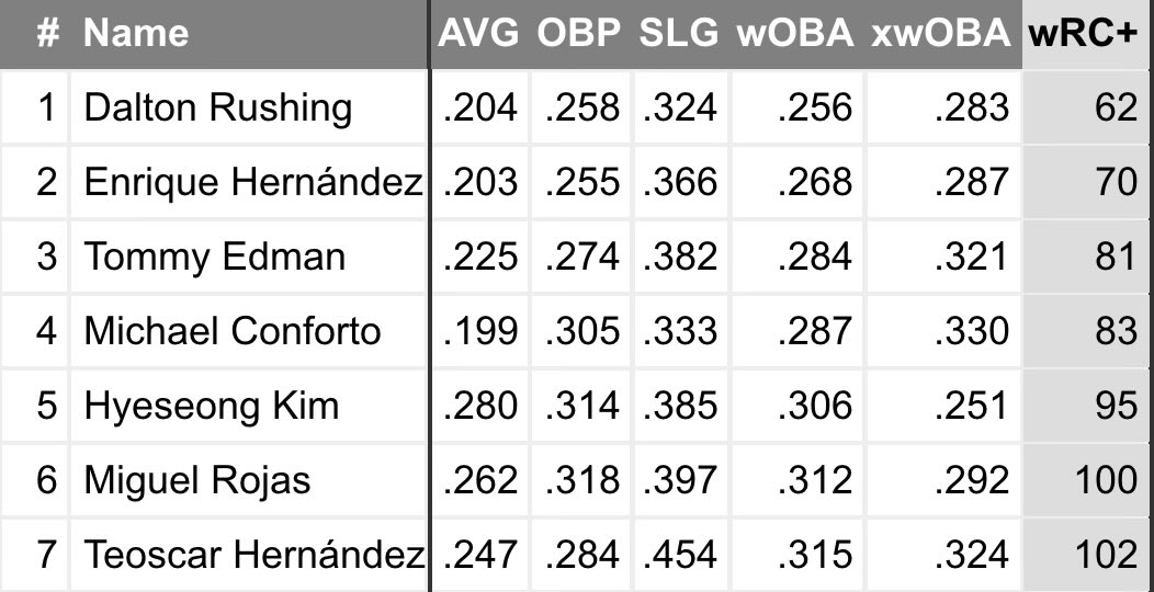 Fraile Alberto CBR tweet media