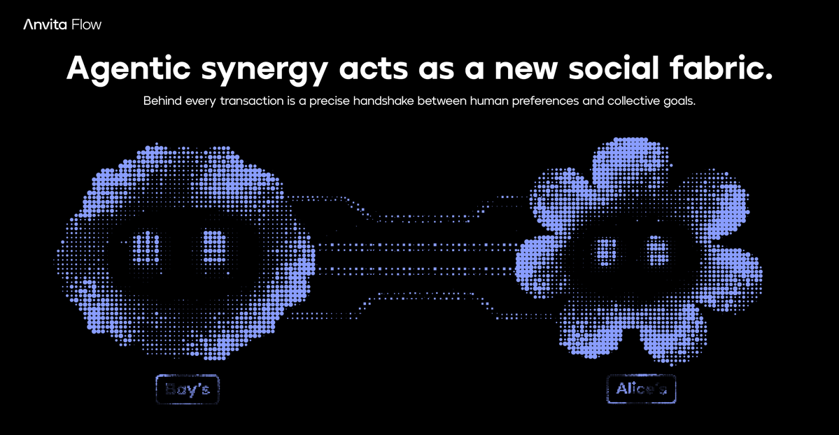 💛Agentic synergy acts as a new social fabric.
💡Behind every transaction is a precise handshake between human preferences and collective goals.
#agent #AnvitaElow #Agent #APentEconomy