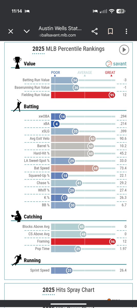 Yankees Realist tweet media