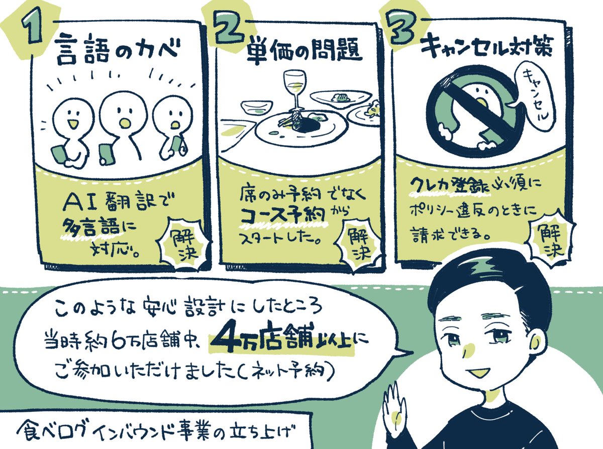 アプリマーケティング研究所 tweet media