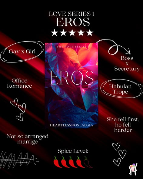 Heartlessnostalgia’s Stories tweet media