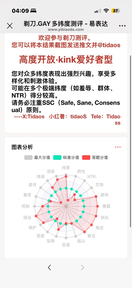 lockedcow's tweet photo. 深夜horny了做测评@TidaoS 
纯爱战士盖章认证 https://t.co/oSWzjK8wwn