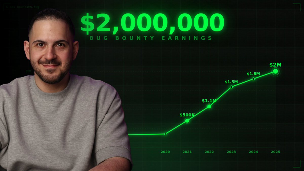 Ben Sadeghipour tweet media