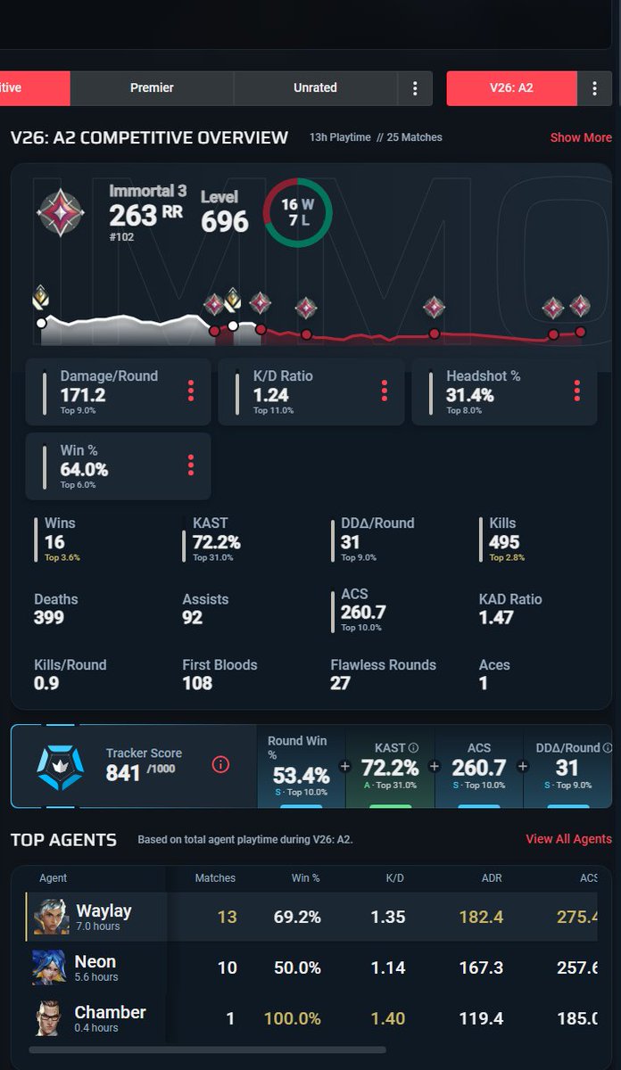 Sabotage tweet media