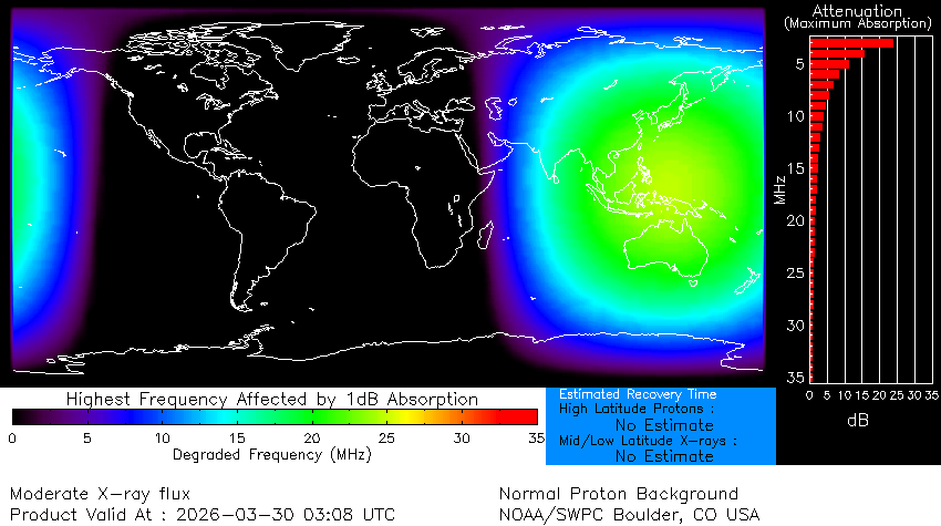 SpaceWeatherLive tweet media