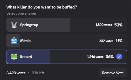 Ignore the last name tweet media