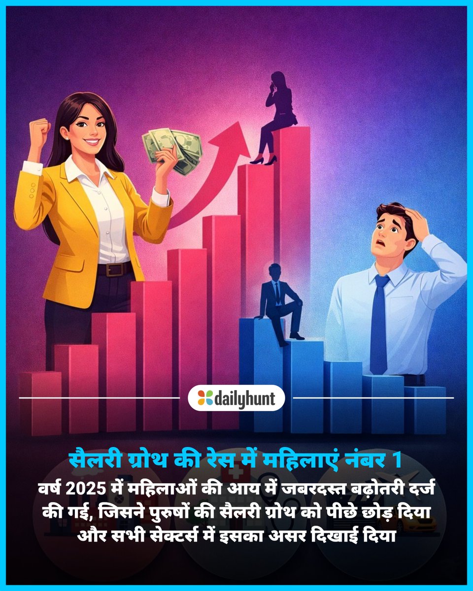 DH_Hindi's tweet image. 2025 में महिलाओं की सैलरी ग्रोथ ने पुरुषों को पीछे छोड़ा, हर सेक्टर में दिखा बड़ा अंतर
📸 Credit: AI

Lokmat News Hindi सहित अन्य भरोसेमंद न्यूज़ चैनलों पर पढ़ें पूरी खबर:
dhunt.in/13TysR?partner…

#WomenSalaryGrowth #EqualPay #WomenEmpowerment #WorkplaceEquality #current