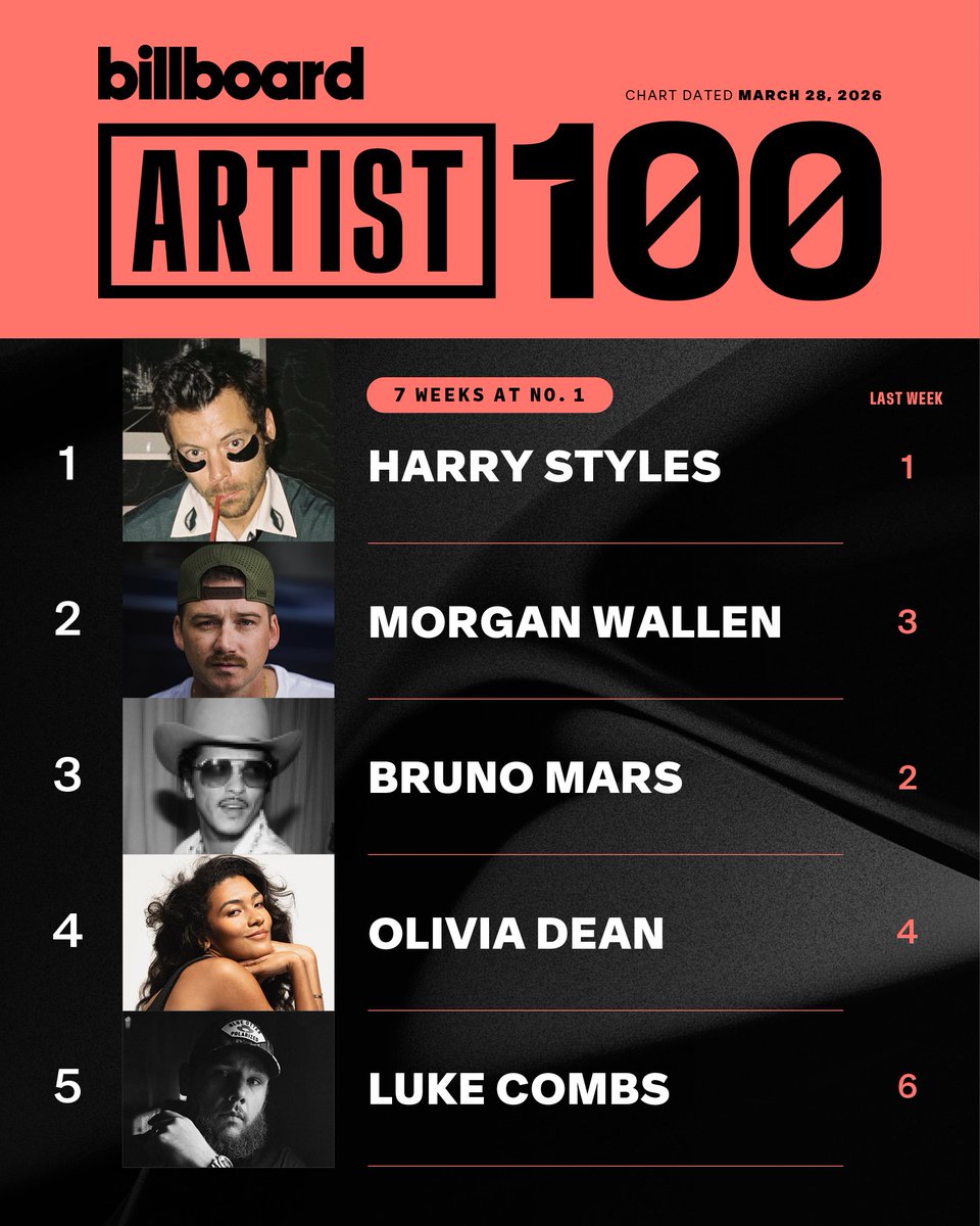 kayeCo 🍁 🎄 tweet media