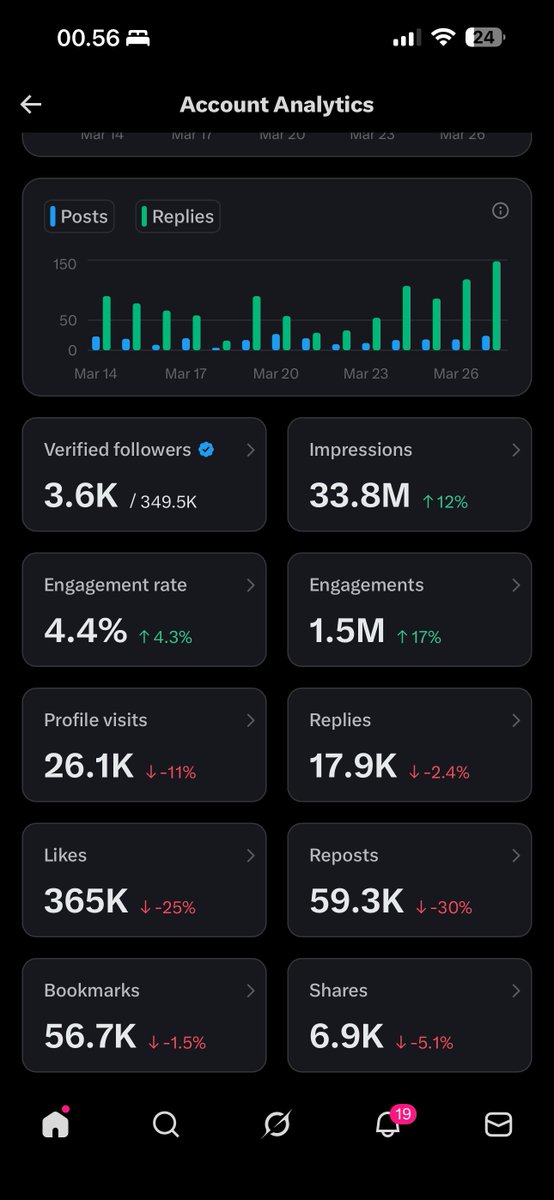 Яizal do tweet media