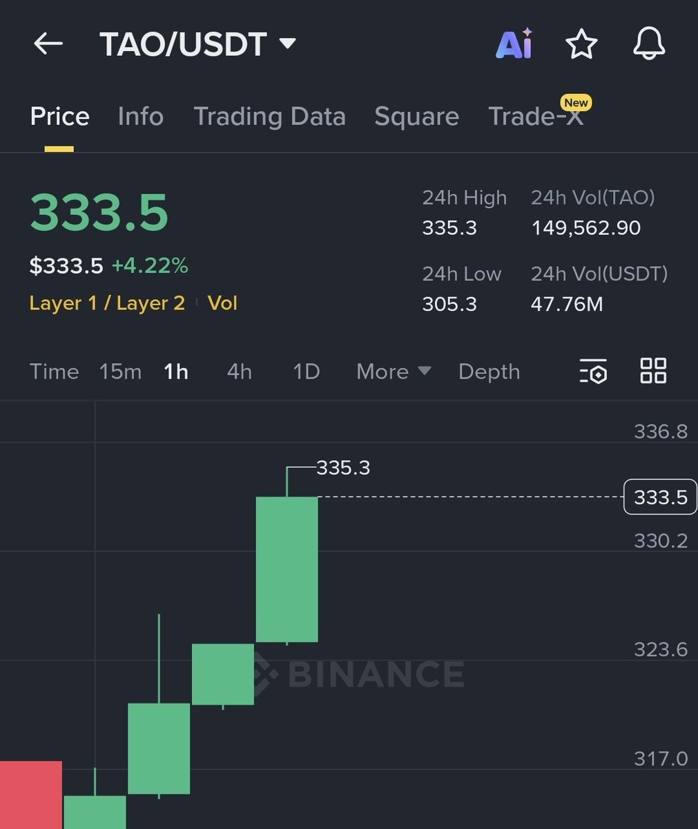 Crypto Candy🔥💎 tweet media