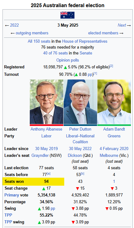 Nirgal451 🇦🇺🇺🇦 tweet media