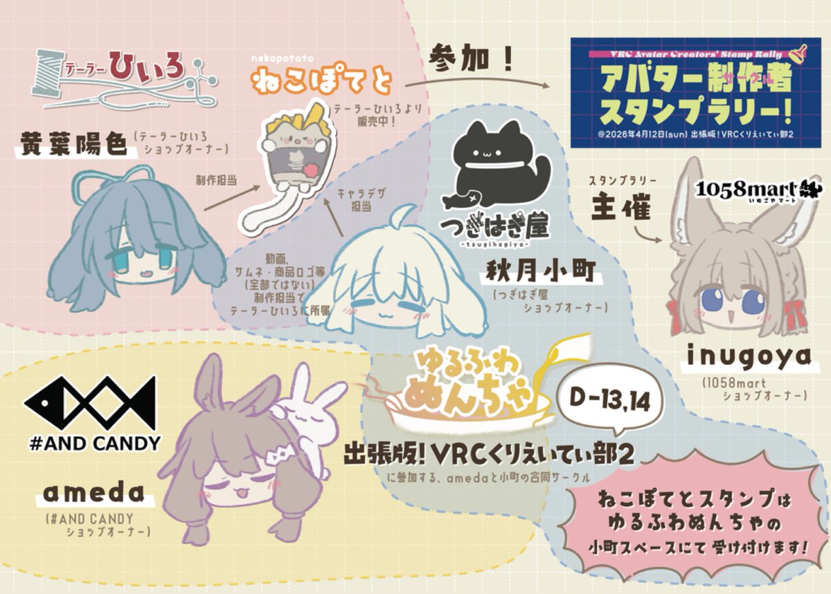 スタンプラリー企画、参加します🥳

テーラーひいろから販売中の「ねこぽてと」のスタンプを
合同サークル「ゆるふわぬんちゃ」のスペースにて
キャラデザ担当の小町が受付けます！
(大変わかりづらいので図解を添付🙏)

スタンプ＆ステッカー柄や受付時間などはまた後日お知らせします〜！