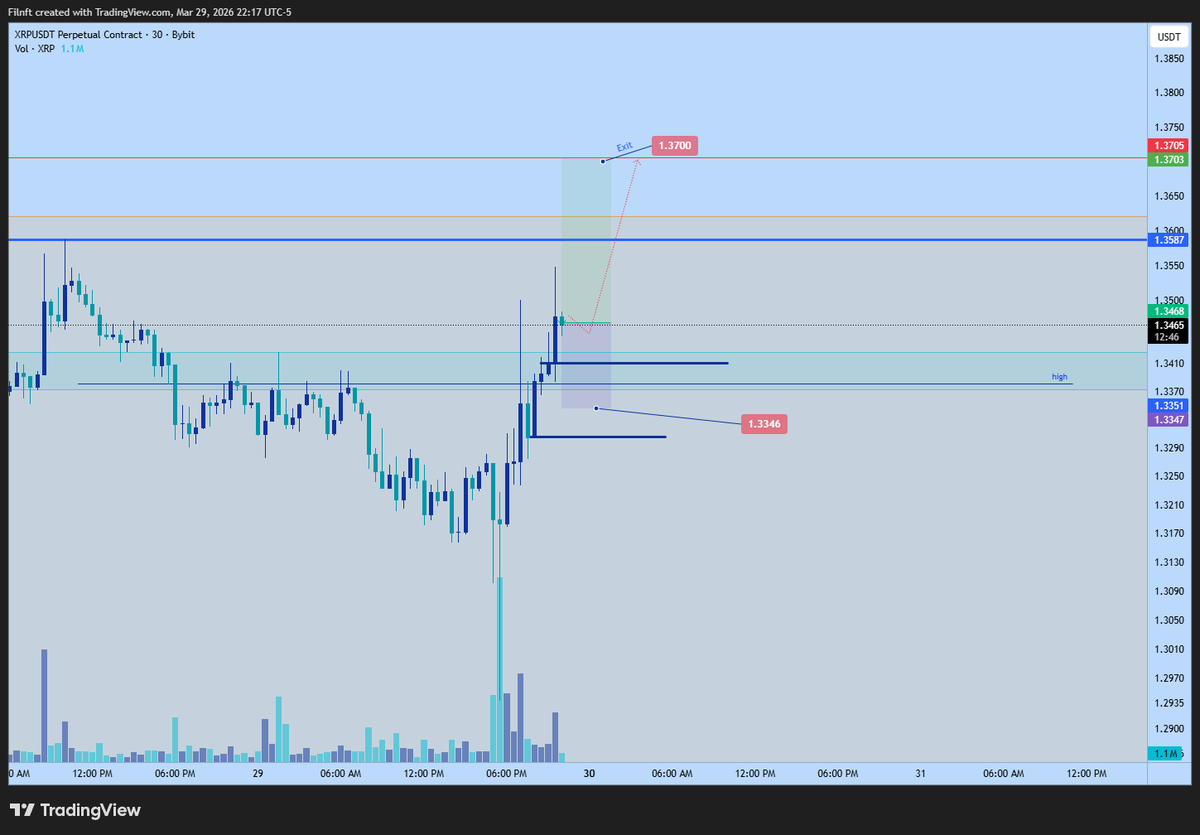 Filgreat tweet media