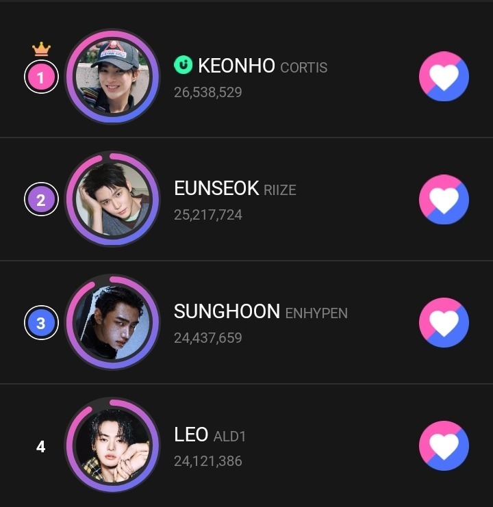 CORTISFESS ─ BASE ON tweet media