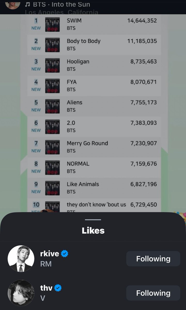 ᴅᴀɴɪ⁷⊙⊝⊜ tweet media