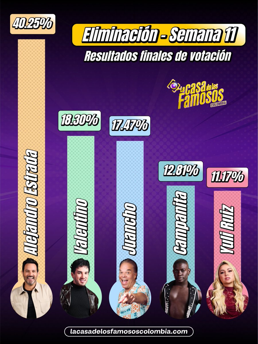 Canal RCN tweet media