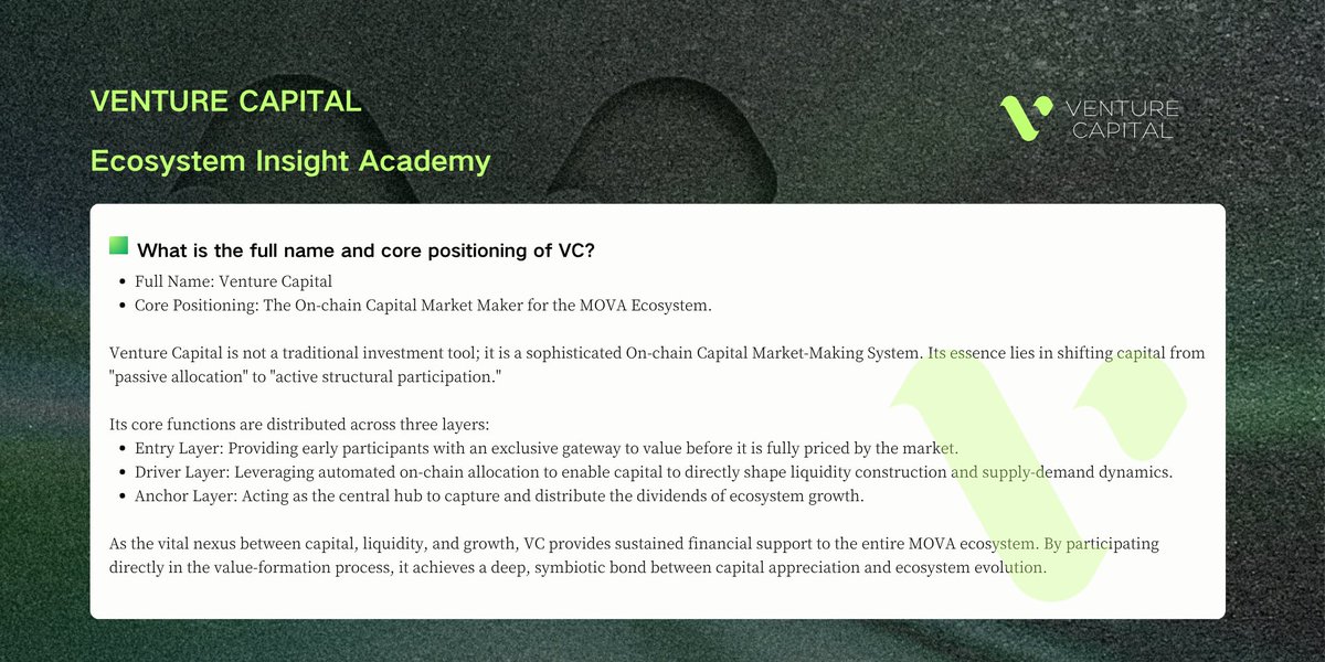 MOVA VENTURE CAPITAL tweet media