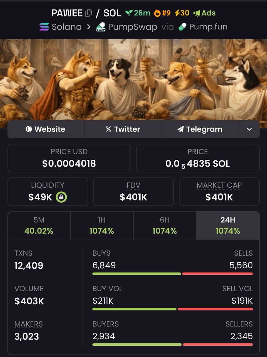 FirePumpHouse 📊 tweet media